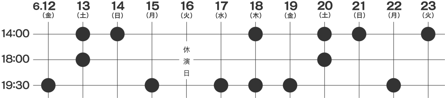 『真ッ逆様』スケジュール
