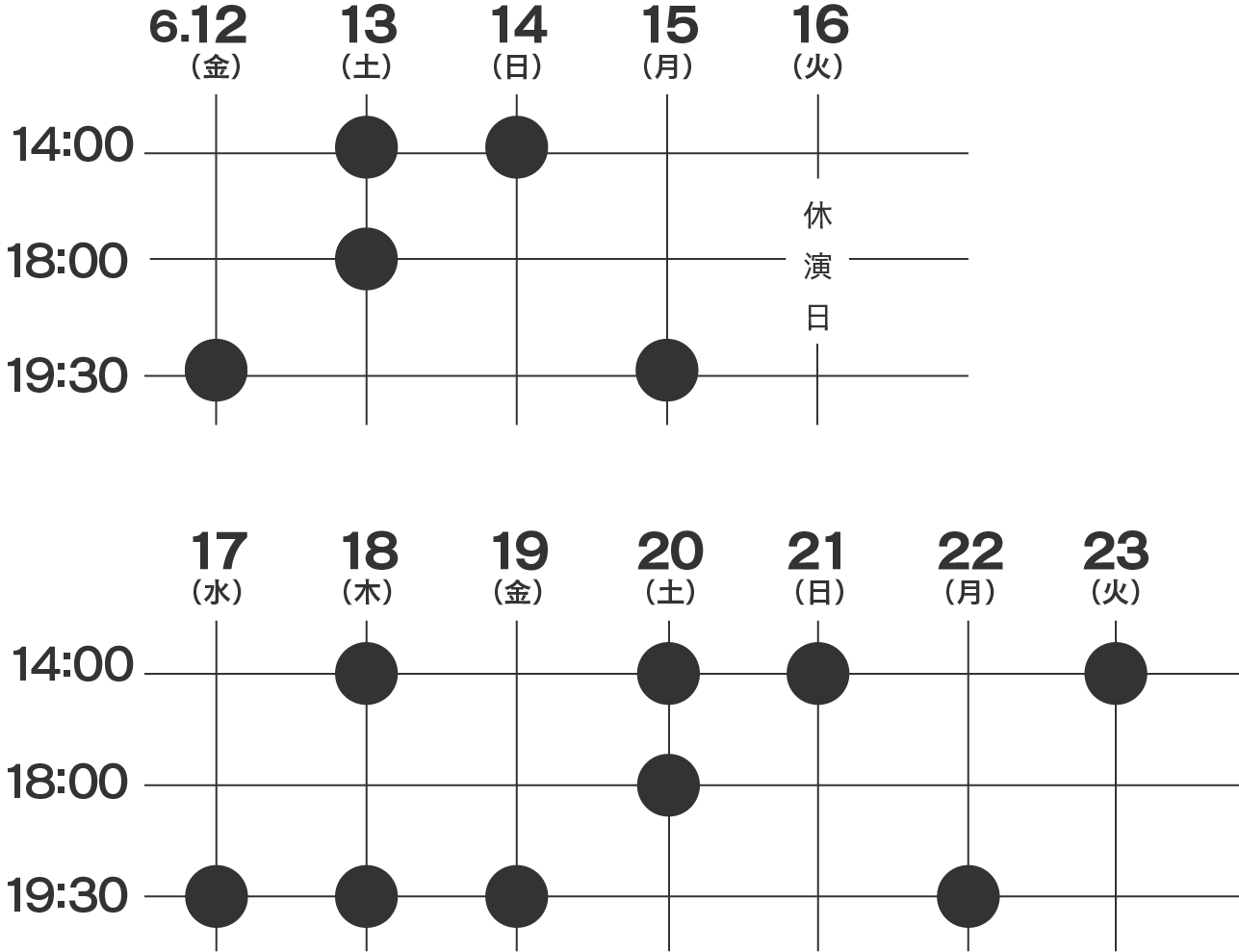 『真ッ逆様』スケジュール